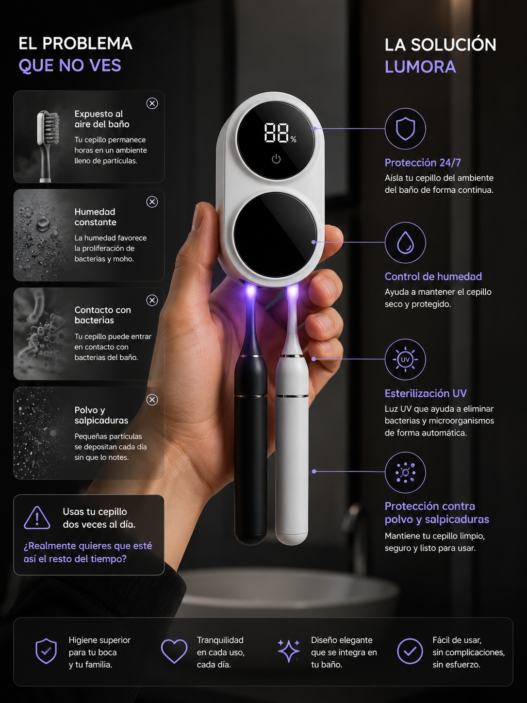 Lumora™ Sterilizador UV para Cepillos de Dientes.